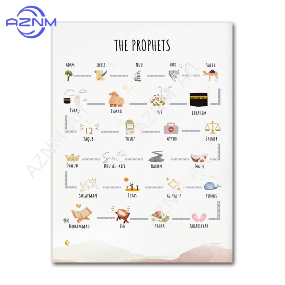1/6 Buah Poster Lukisan Seni D - Kids Quran Toys ulasan dan harga